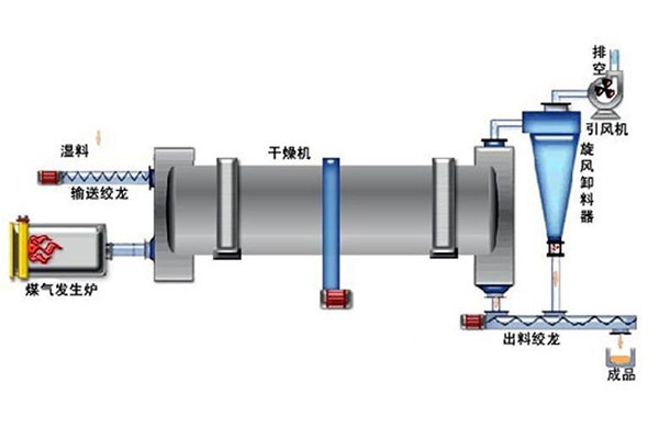 香港六宝典联盟