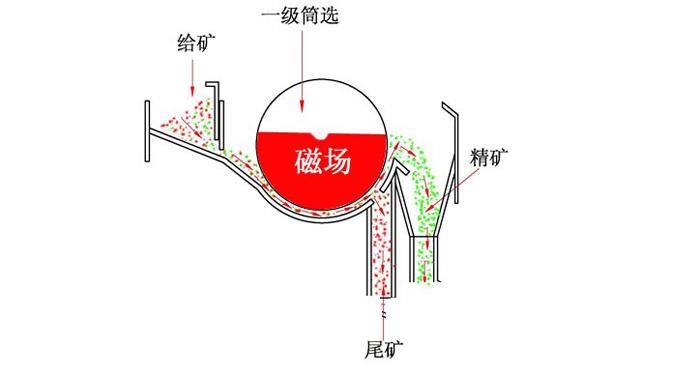 香港六宝典联盟